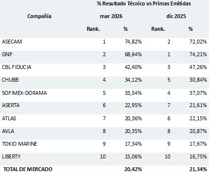 23 julio 2026 mx 1