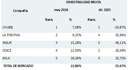 23 julio 2026 pe 1