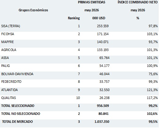 23 julio 2026 sv 2