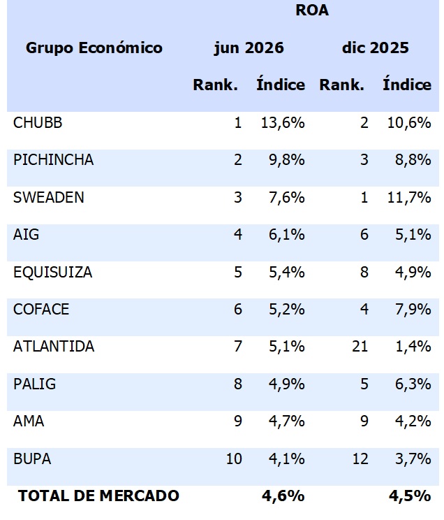 24 julio 2026 ec 1