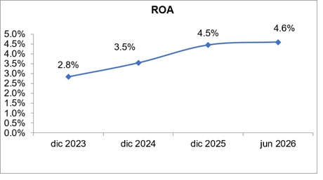 24 julio 2026 ec 3