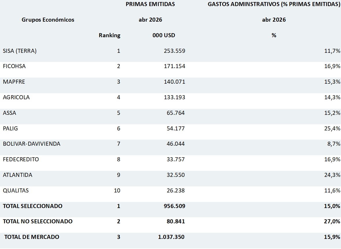 24 julio 2026 sv 2