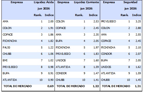 27 julio 2026 ec 1