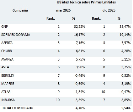 27 julio 2026 mx 1