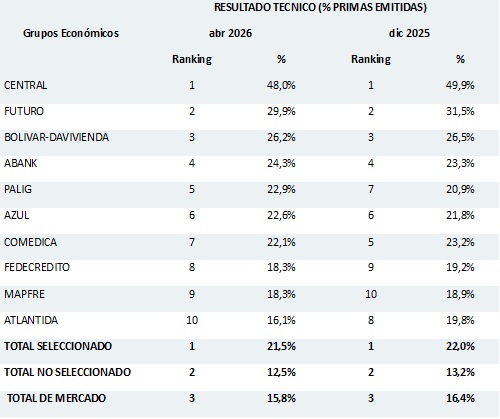 27 julio 2026 sv 1