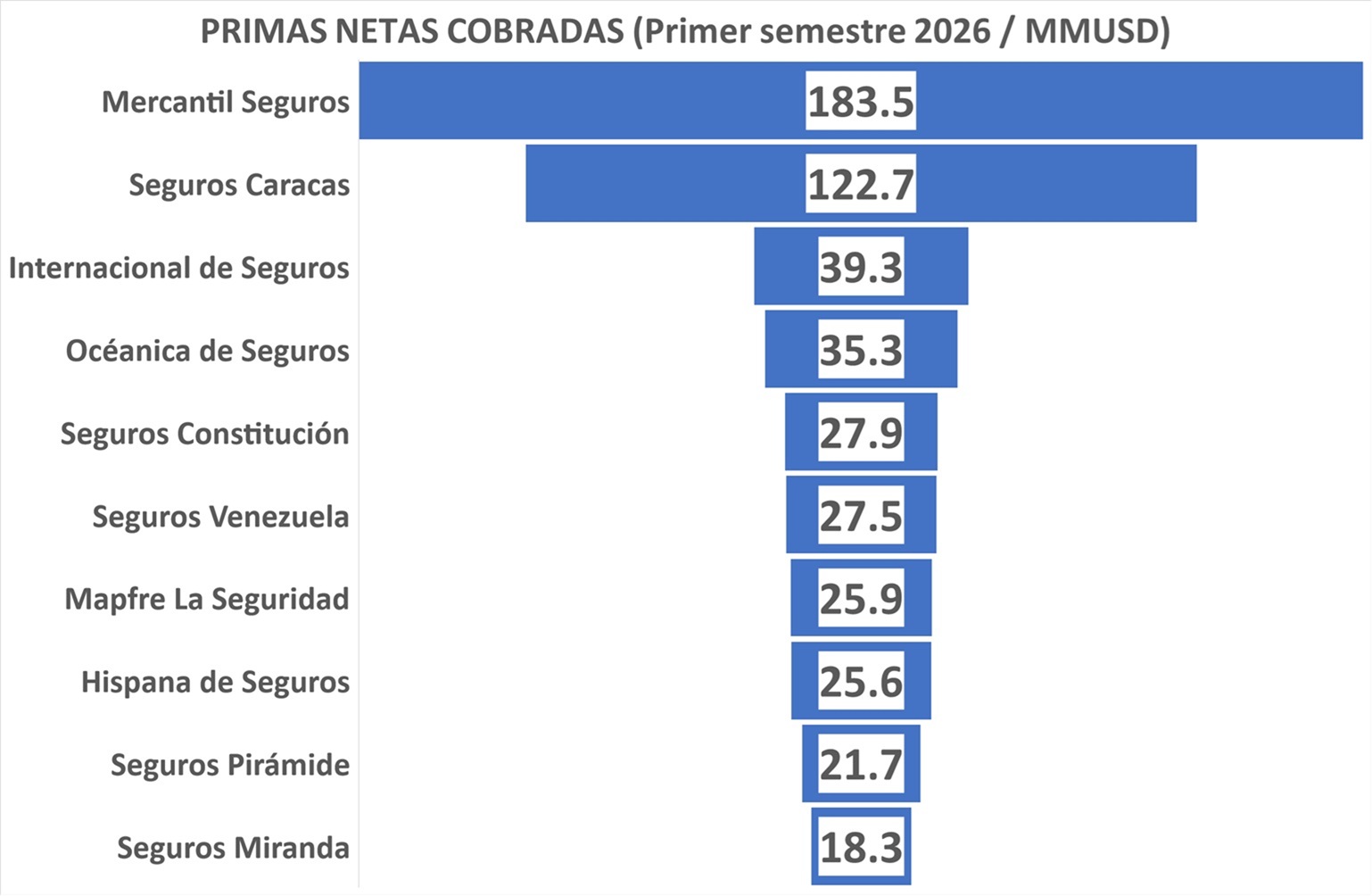 28 JULIO 2026 VE 1