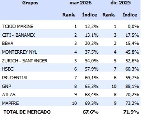 30 julio 2026 mx 1
