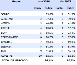 31 julio 2026 mx 1