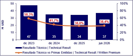 06 agosto 2026 ec 3