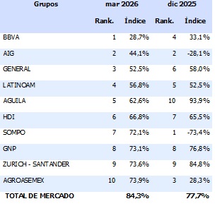 06 agosto 2026 mx 1
