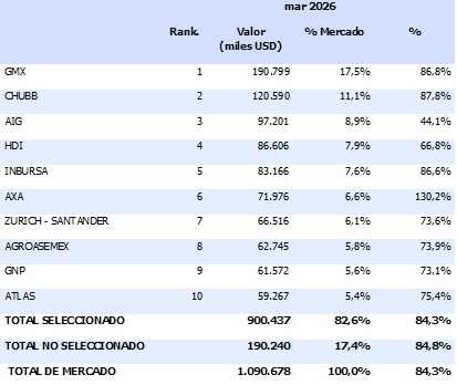 06 agosto 2026 mx 2