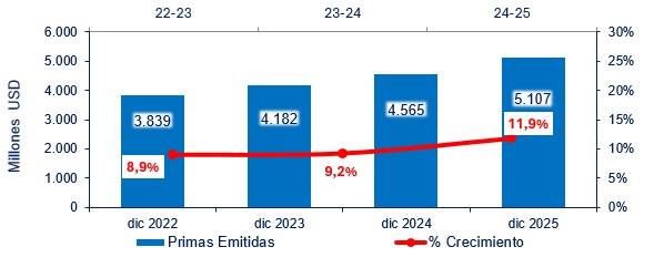 06 agosto 2026 pr 2