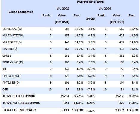 06 agosto 2026 pr 3