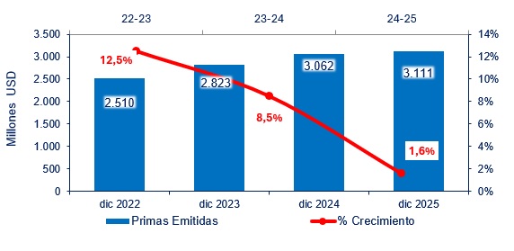 06 agosto 2026 pr 4