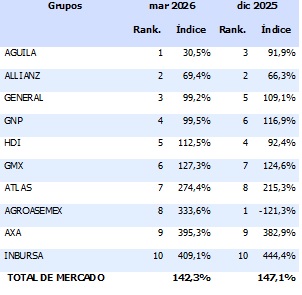 07 AGOSTO 2026 MX 1