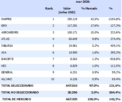 07 AGOSTO 2026 MX 2