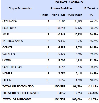 07 agosto 2026 ec 2