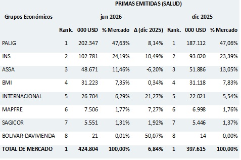 10 agosto 2026 cr 1