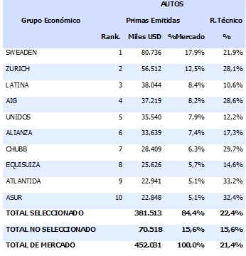 10 agosto 2026 ec 2