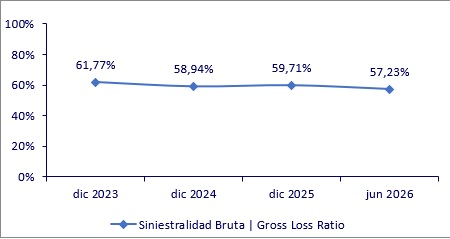 10 agosto 2026 hn 3