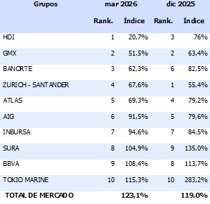 10 agosto 2026 mx 1