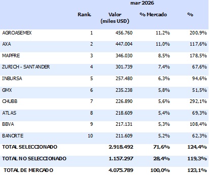 10 agosto 2026 mx 2
