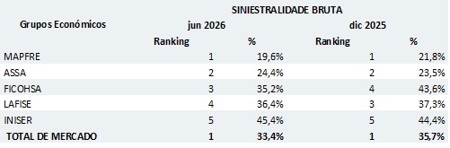 10 agosto 2026 ni 1
