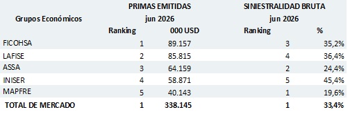 10 agosto 2026 ni 2