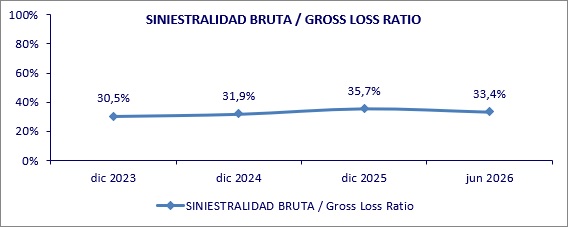 10 agosto 2026 ni 3