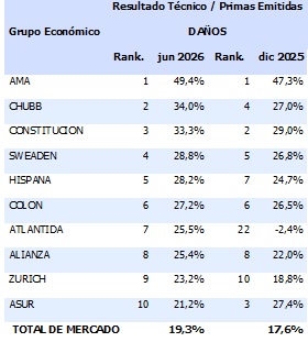 11 agosto 2026 ec 1