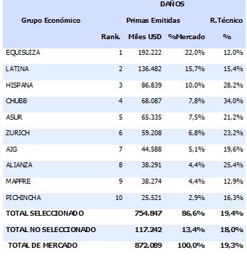 11 agosto 2026 ec 2