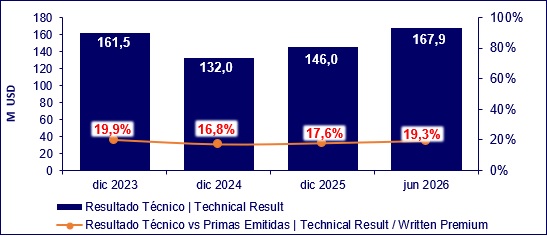 11 agosto 2026 ec 3