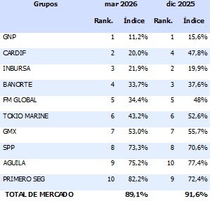 11 agosto 2026 mx 1