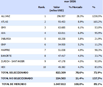 11 agosto 2026 mx 2