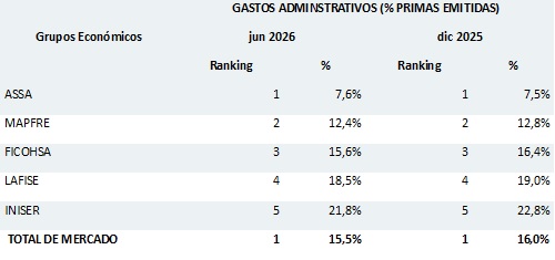 11 agosto 2026 ni 1
