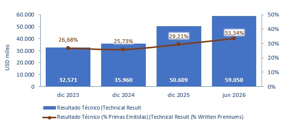 11 agosto 2026 pe 3