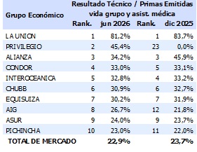 12 agosto 2026 ec 1