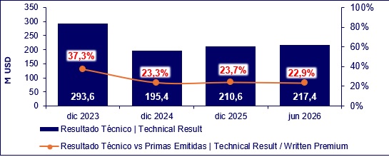 12 agosto 2026 ec 3