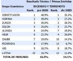 12 agosto 2026 ec 4