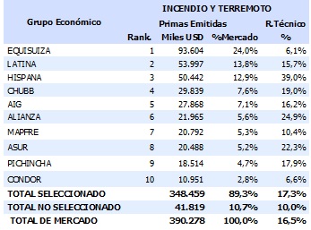 12 agosto 2026 ec 5