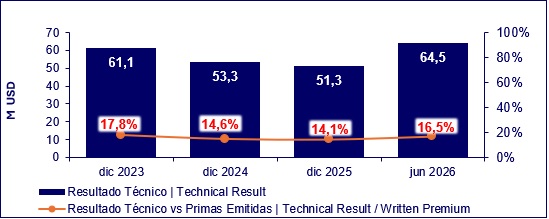 12 agosto 2026 ec 6
