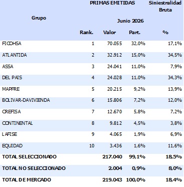 12 agosto 2026 hn 2