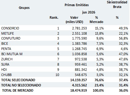 13 agosto 2026 cl 4