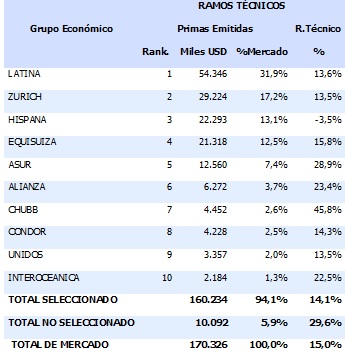 13 agosto 2026 ec 2