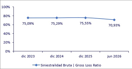 13 agosto 2026 hn 3