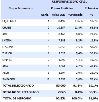 14 agosto 2026 ec 2