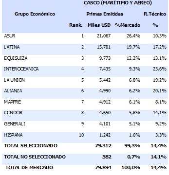 14 agosto 2026 ec 8