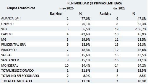 17 agosto 2026 br es 3