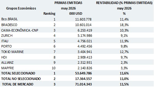 17 agosto 2026 br es 4
