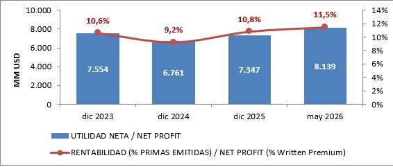 17 agosto 2026 br es 5